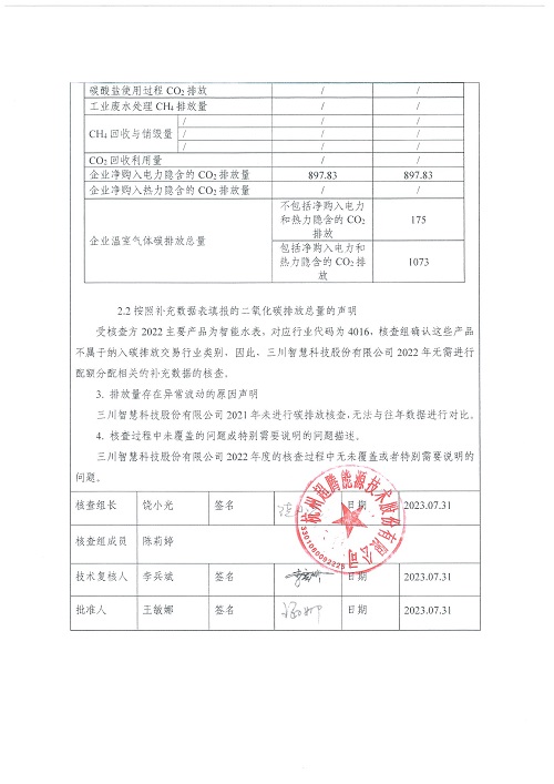 马博游戏平台-碳核查报告（2022年）(新)-1_页面_03.jpg
